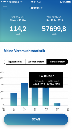 002 Ubersicht@2x