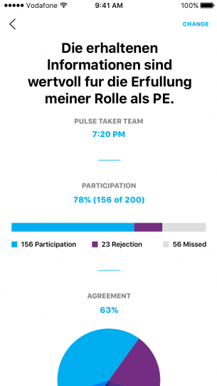 021 Results Question@2x