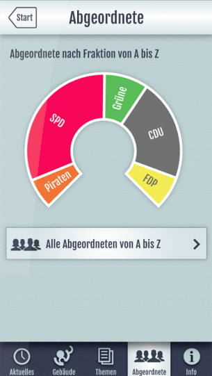 landtag-nrw-04-abgeordnete