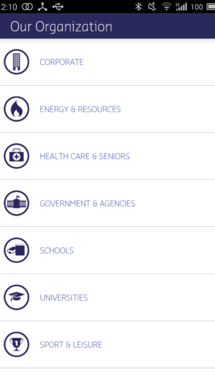 sodexo-07-our-organization-1